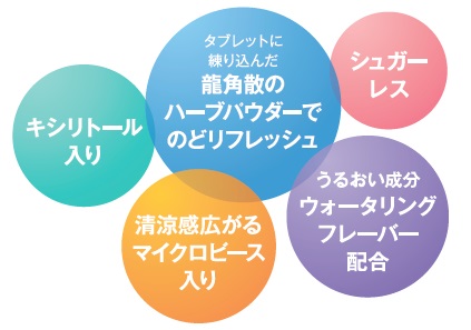 飴より小粒で手軽にのどケアができる 龍角散ののどすっきり タブレット ハニーレモン味 がチャック袋タイプになって新登場 18年9月10日 月 より発売開始