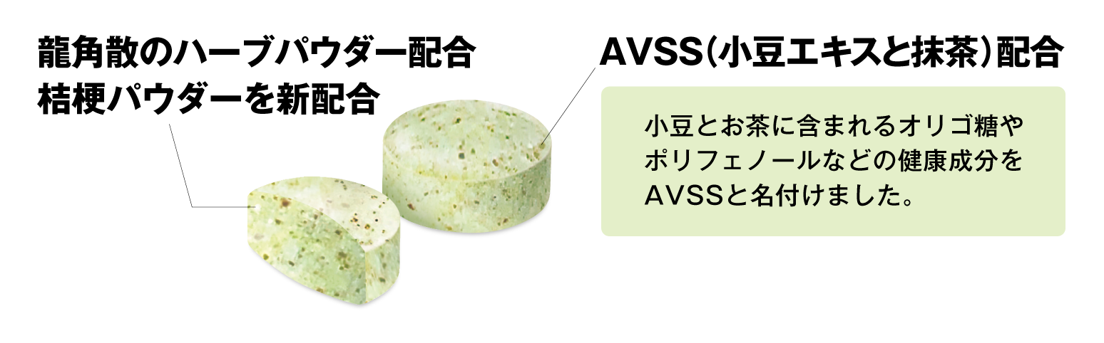 龍角散ののどすっきり®桔梗タブレット 抹茶ハーブ味」が2020年9月14日（月）より発売| ニュース | 株式会社龍角散